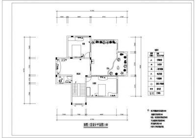 和諧共生 高檔別墅室內(nèi)外一體化裝修設(shè)計施工全解析