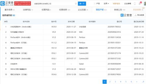 從‘最美’下架看行業自律 計算機軟硬件開發的底線思維